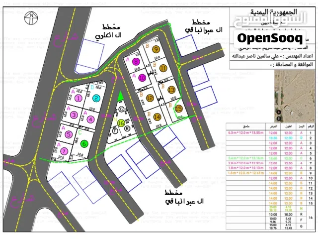 Residential Land for Sale in Abyan Other
