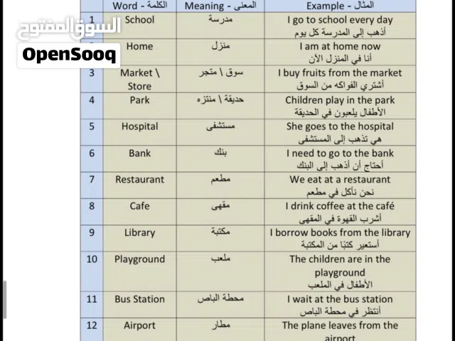 ملازم لغة انكليزية