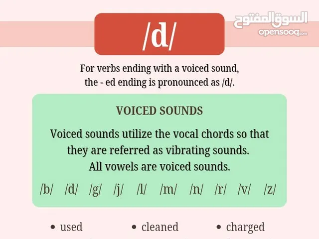 مدرس لغة انجليزية خبرة 25عاما