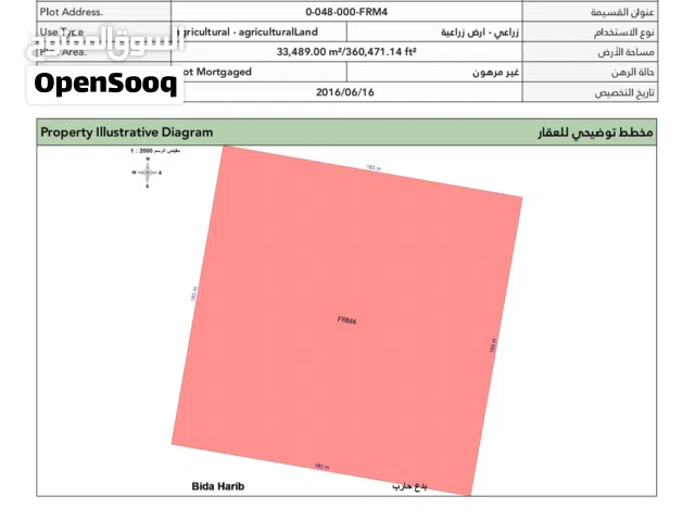 Mixed Use Land for Rent in Abu Dhabi Other