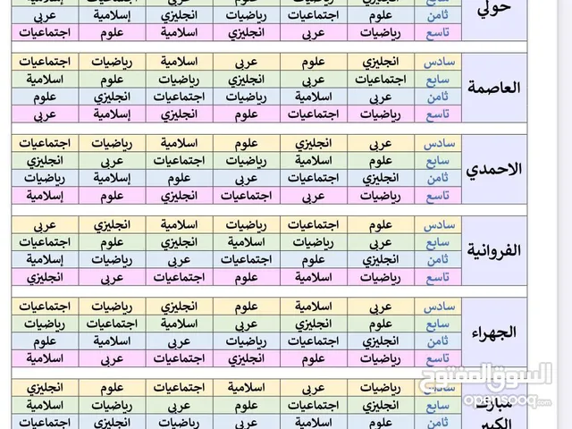 معلم لغة عربية متوسط وثانوي خبرة 20 عام بالكويت
