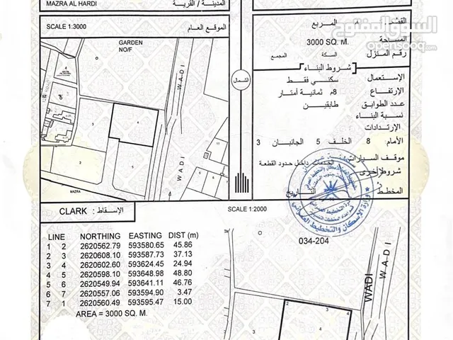 انا المالك والملك لله للبيع ارض سكنية في ولاية بركاء مزرع الحرادي تتوفر كافة الخدمات
