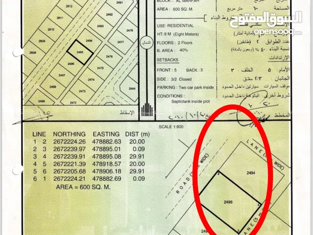 شبك للبيع في ولاية صحم المرفع