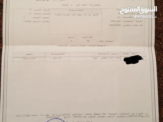 شقه استديو للبيع شارع الجامعه خلف صالة البترا