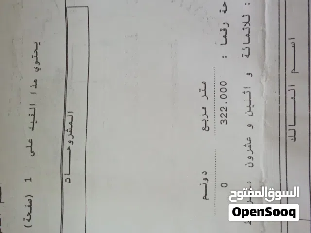 Building for Sale in Amman Badr