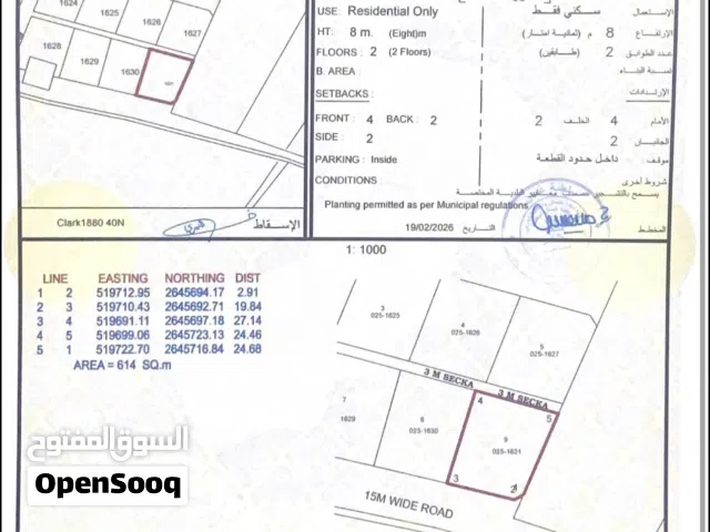 ارضين شبك سكنيات ف سويق الغليل ( ممكن بيع واحده )