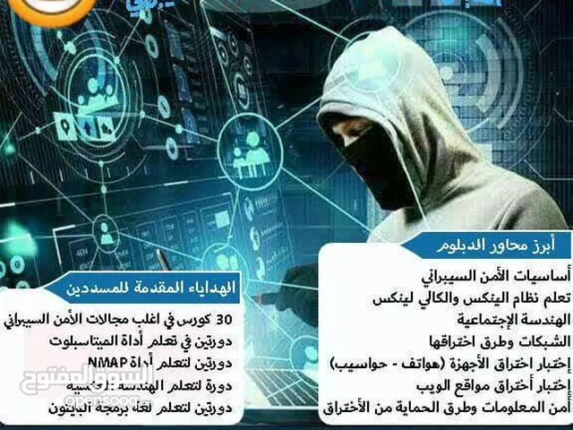 Other courses in Sana'a