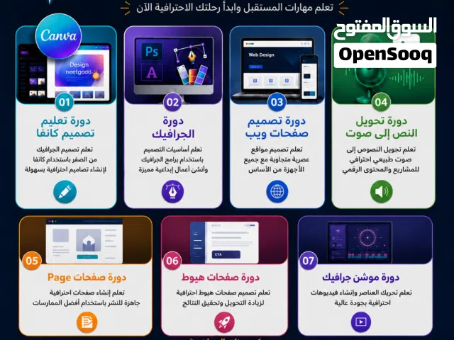 دورة متخصصة فى تعليم الذكاء الاصطناعي