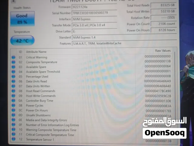 SSD M.2 NVME 1Tb  512Gb  512Gb