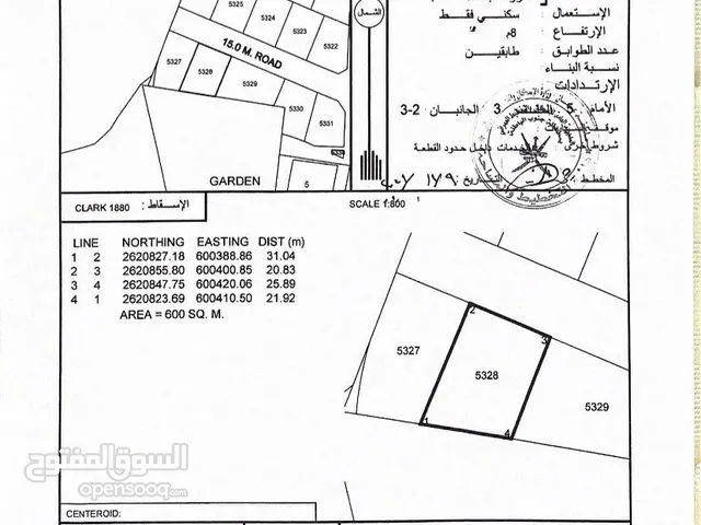 Residential Land for Sale in Al Batinah Al Rumais