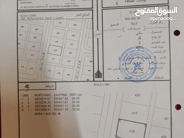ارض سكنية للبيع