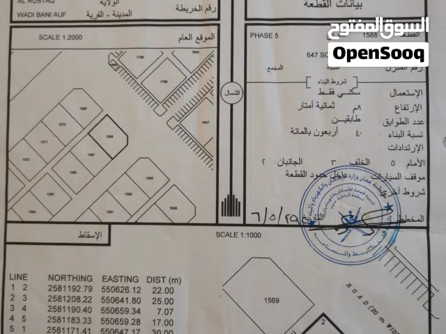 ارض سكنيه للبيع