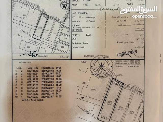 صناعية للبيع في الوادي الكبير سعر ممتاز خلفها امتداد جبل