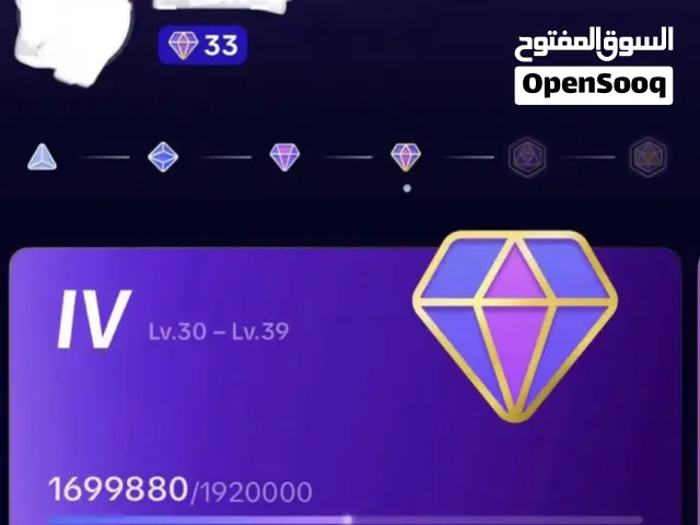 Social Media Accounts and Characters for Sale in Central Governorate