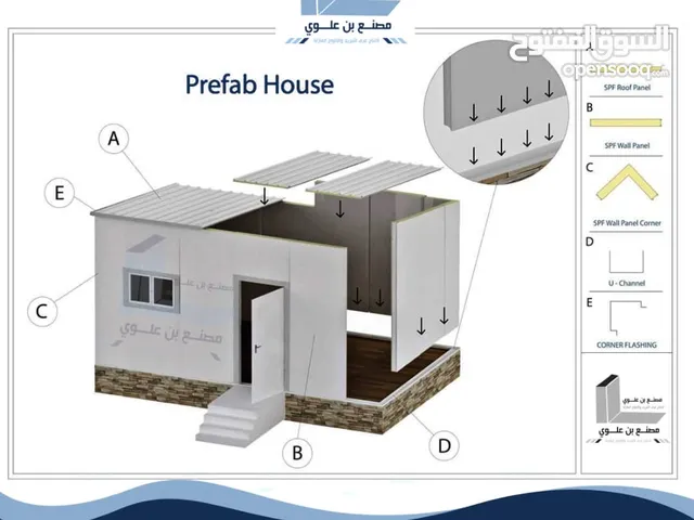 الواح السندويش بنل بجميع القياسات والسماكات