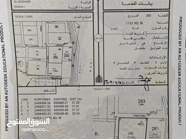 Residential Land for Rent in Al Sharqiya Sinaw