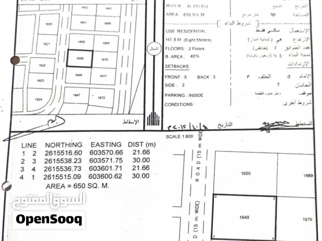 Residential Land for Sale in Al Batinah Barka