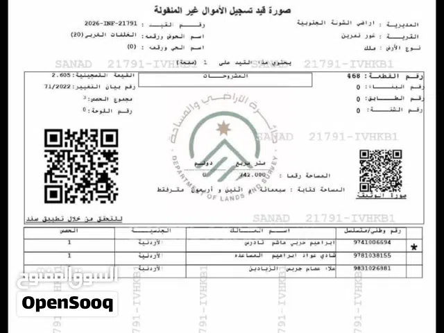 قطعة ارض للبيع - الشونة الجنوبية مساحتها 742 م