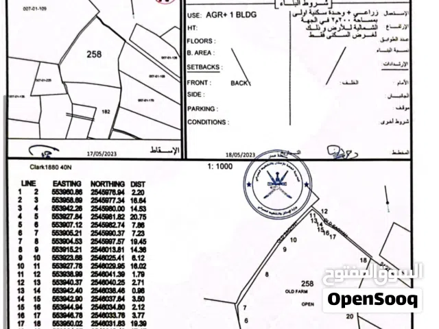 Farm Land for Sale in Al Dakhiliya Nizwa