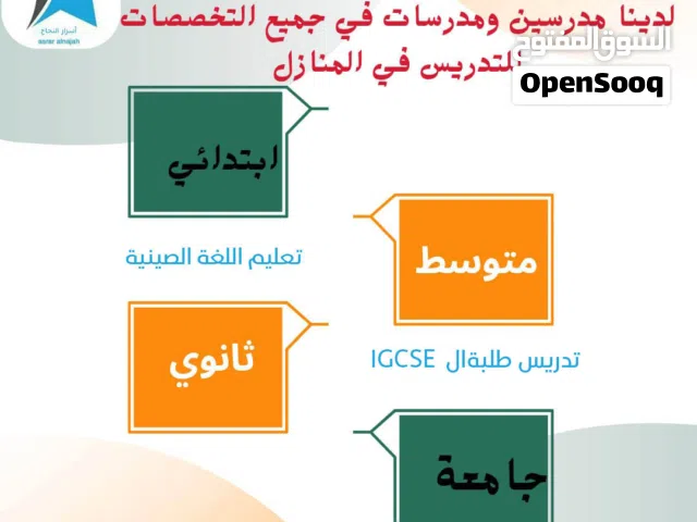 متوفر مدرسين ومدرسات لجميع المواد للمرحلة الثانوية  خبرة طويلة داخل الكويت وكفاءة عالية