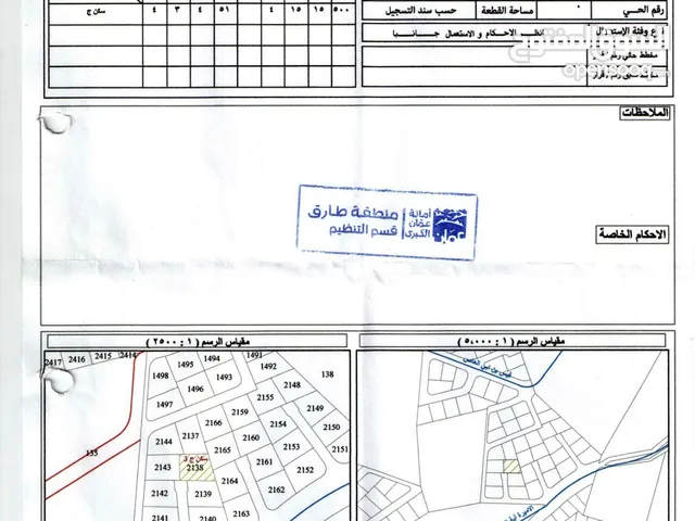 Residential Land for Sale in Amman Tabarboor