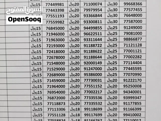 Omantel VIP mobile numbers in Muscat