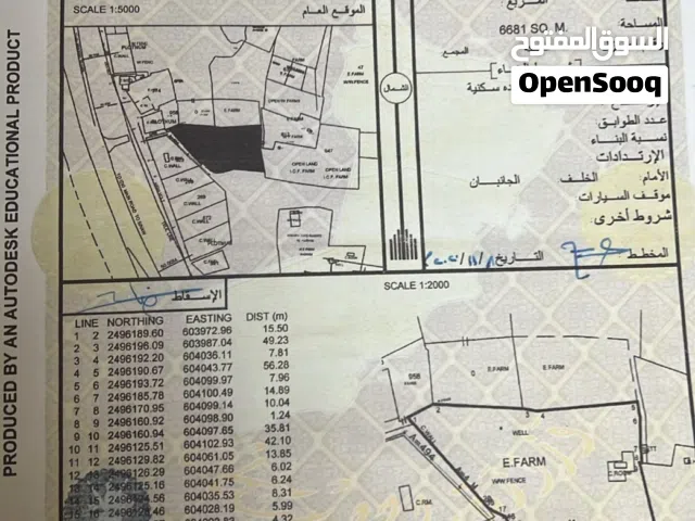 مزرعه للبيع