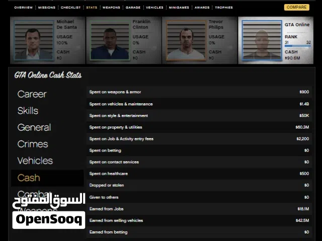 GTA Accounts and Characters for Sale in Muscat