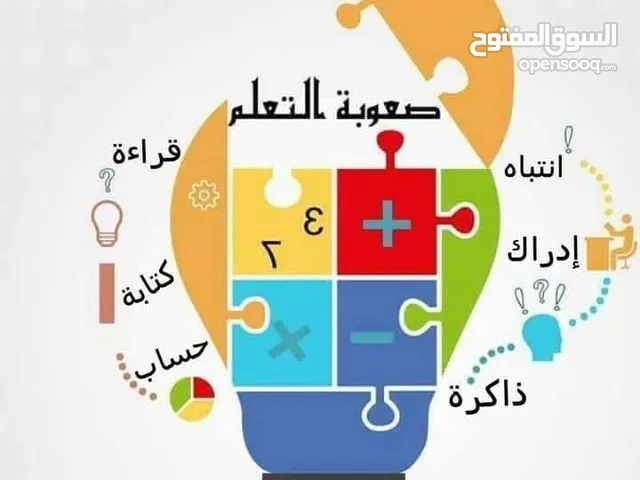 Special Education Teacher in Central Governorate