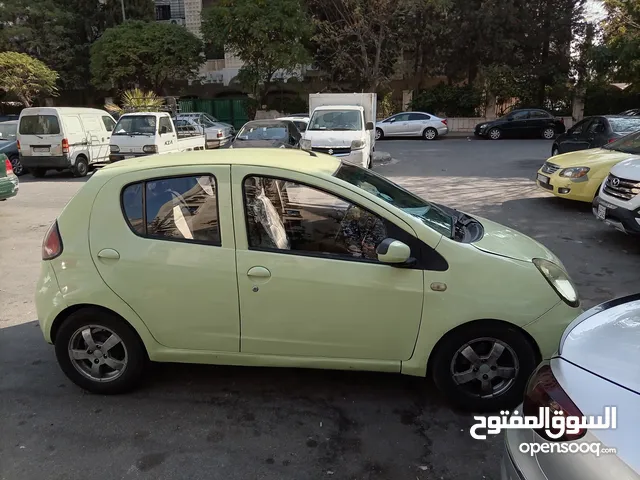 جيلي باندا 2010