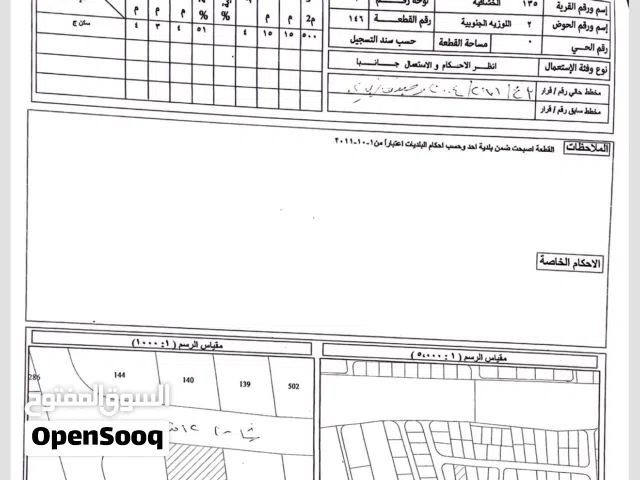 Residential Land for Sale in Amman Alkhashafia