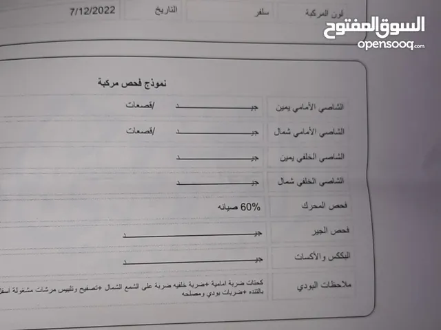 Used Hyundai Avante in Amman