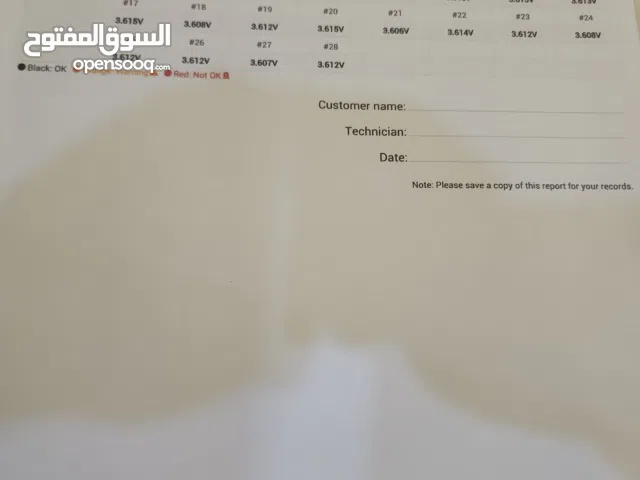 Toyota corolla chini Hev full option سەقف سلاید رەقەم هەولێر بە ناوی خوم بە بێ کێشە بە بێ ب