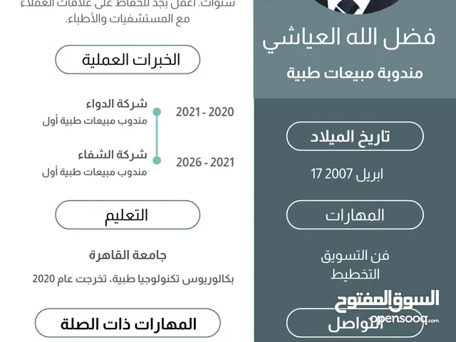 تصميم سيرة ذاتية بجميع اللغات باسعار رمزية طرق الدفع (محفظة جوالي)(ون كاش)(جيب )(كريمي)