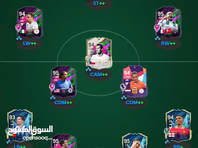 Fc 25 account for sell and 94 Level only 20 BD