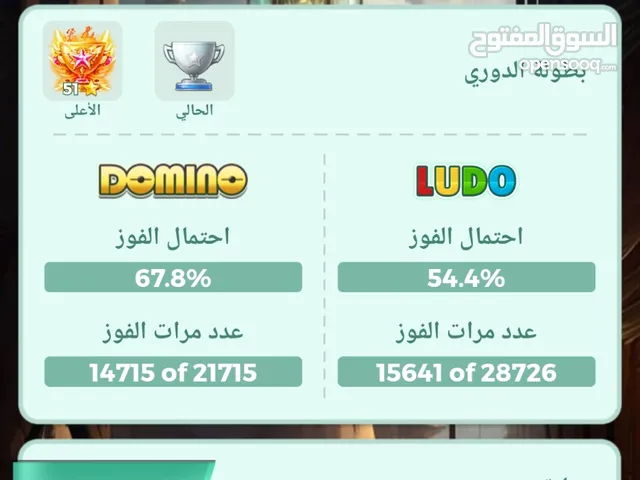 Ludo Accounts and Characters for Sale in Irbid