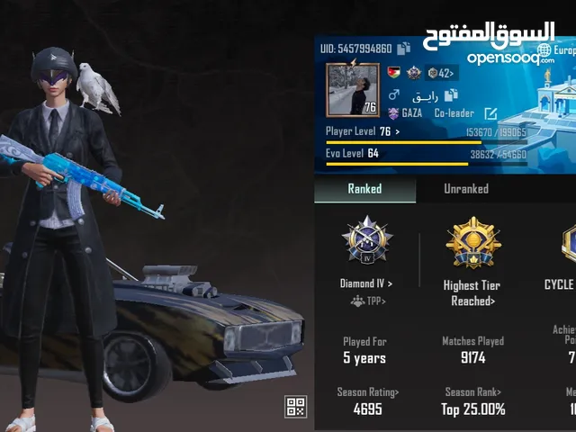 Pubg Accounts and Characters for Sale in Irbid