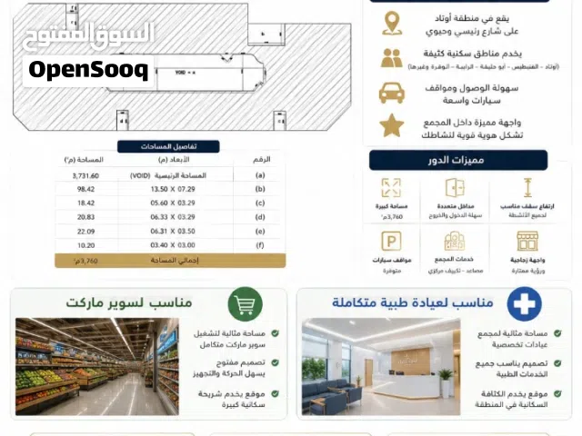 دور كامل للايجار