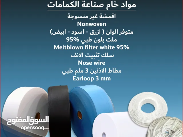 Raw material for face mask in Jordan مواد صناعة الكمامات