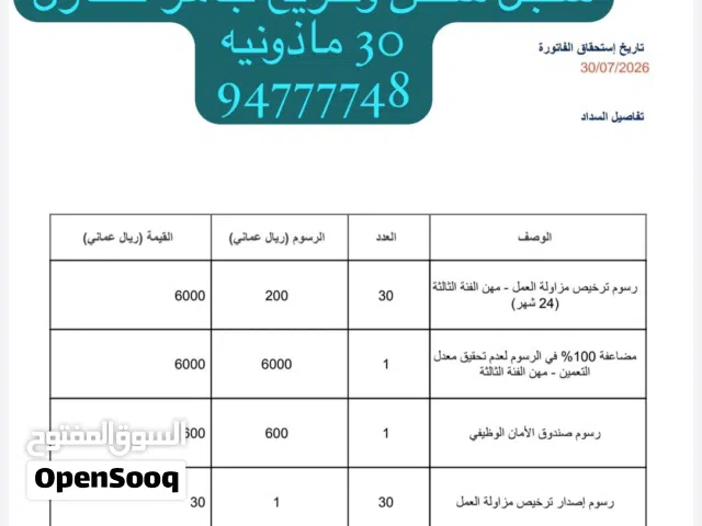 سجلات شحن وتفريغ وكذالك مقاولات