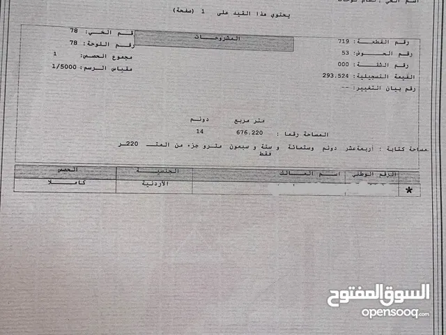 Mixed Use Land for Sale in Ma'an Al-Hussainiyyah