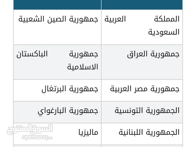 ايهم