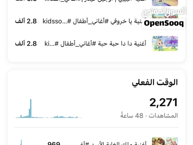 GTA Accounts and Characters for Sale in Al Batinah