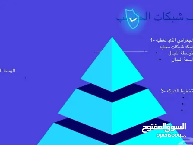تصميم بوربوينت احترافي وجميل وبحوث وحل واجبات بشكل كامل حسب الطلب