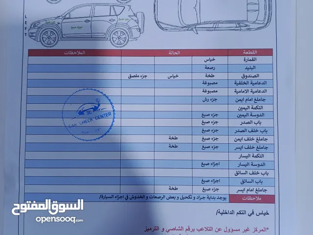 Used Chery Tiggo in Basra