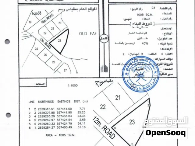 Residential Land for Sale in Al Batinah Al Masnaah