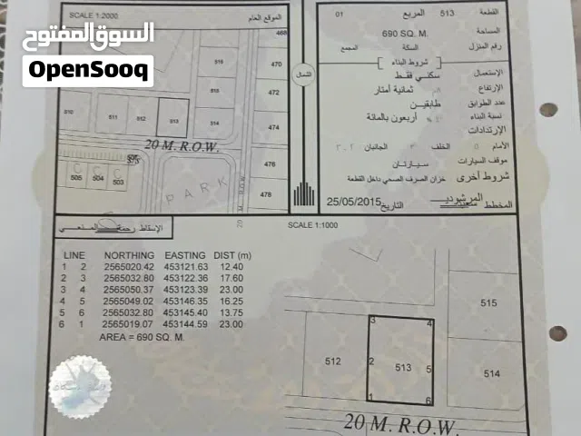 للبيع مجموعة اراضي سكنيه في ولاية عبري