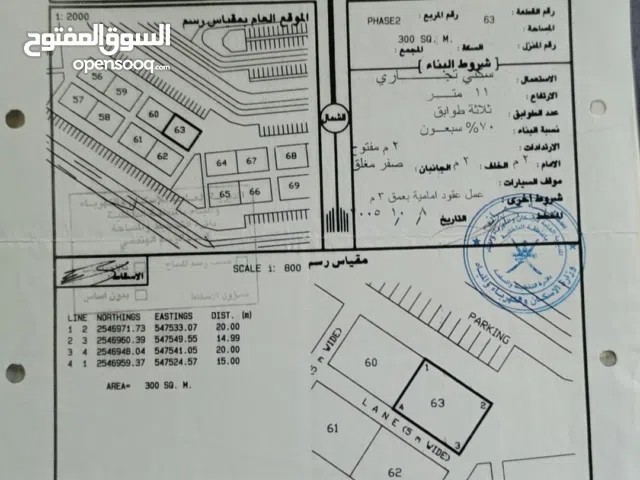 Mixed Use Land for Rent in Al Dakhiliya Nizwa
