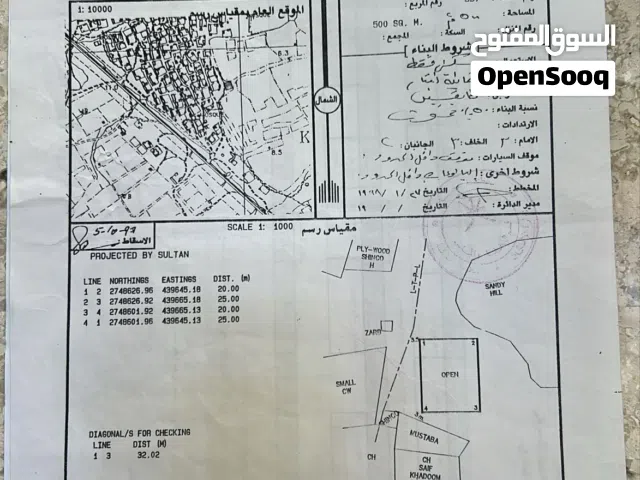 خضراوين سكني الفريق