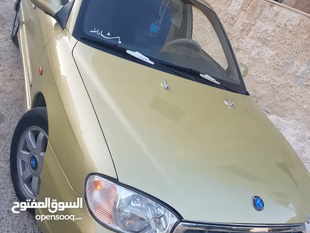 Used Kia Spectra in Zarqa